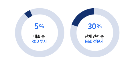 result_img03